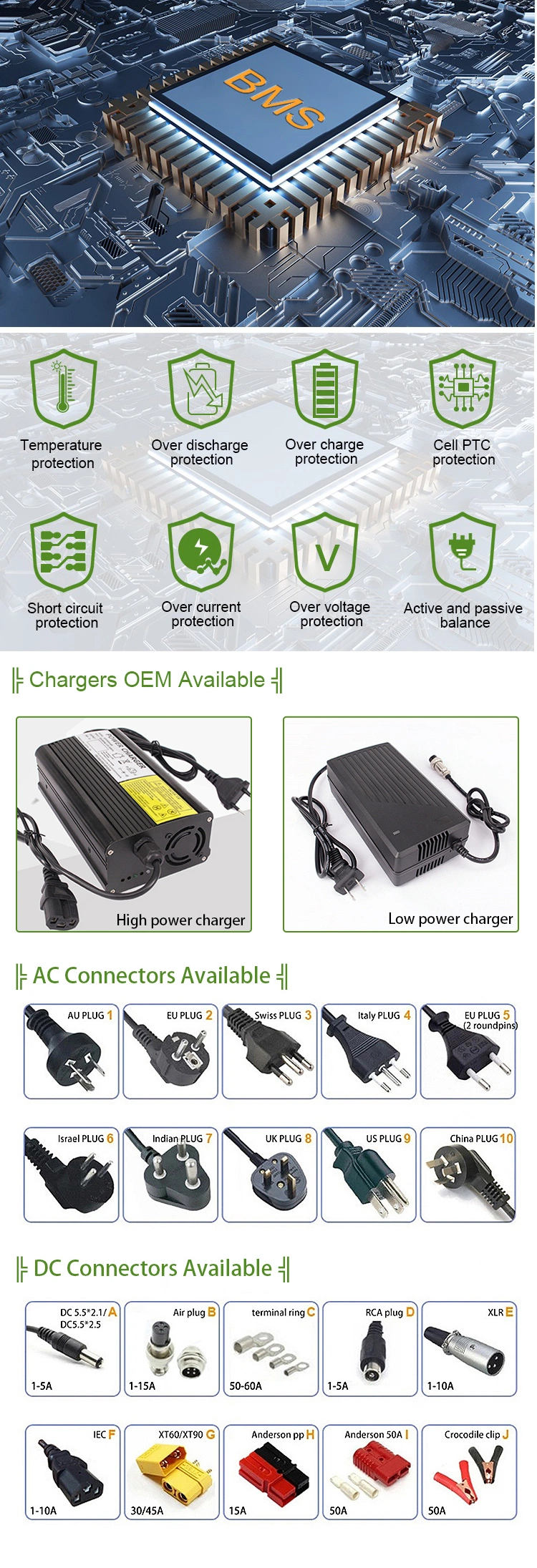 Waterproof E-Scooter Battrey 60V 20ah Electricle Scooter 72V 20ah Lithium Ion Battery for E-Bike