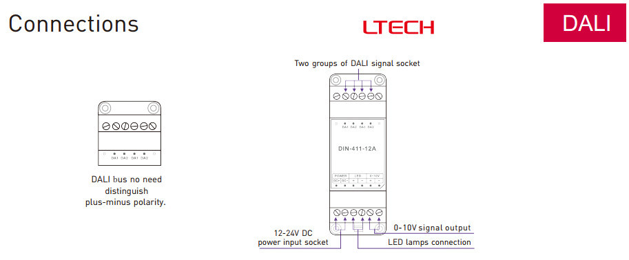 DALI Led Dimming Driver,12-24V 12A*1CH Constant Voltage Dali Low Voltage Driver