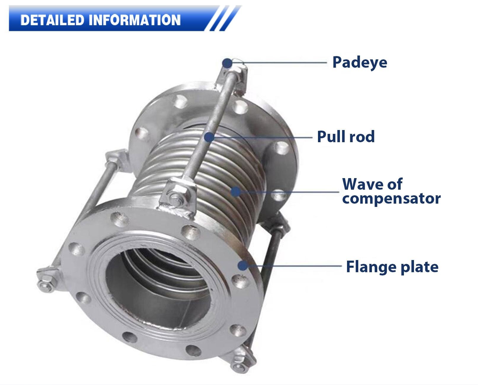 Durable Metal Ripple Compensator for Corrosion Resistance