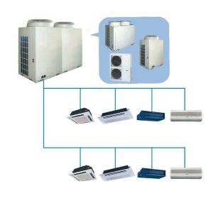 Wholesale Wall Mounted 415V VRF Air Conditioner Multi Split Inverter EMS from china suppliers