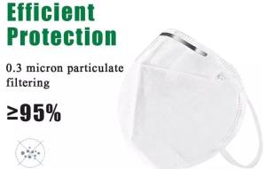 Wholesale White Color KN95 Face Mask Adult Nonwoven Dust Mask Ffp2 En149 Standard from china suppliers