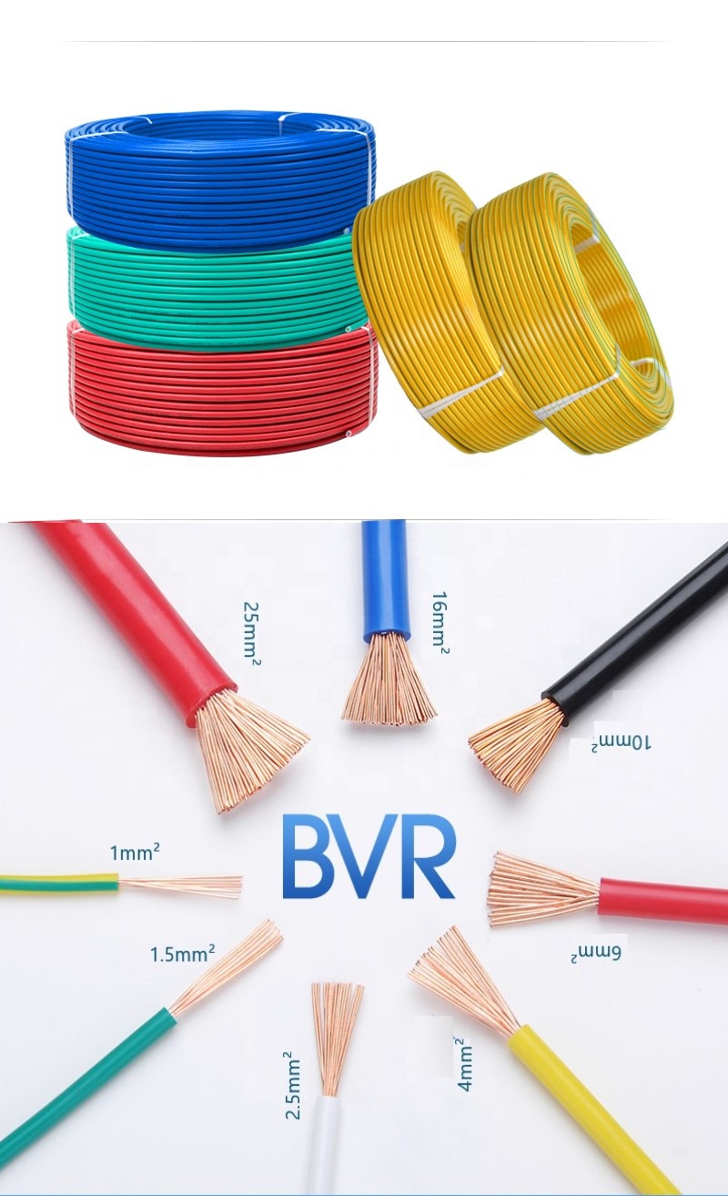BV BVR PVC Copper Irrigation Electrical Wire Customized For Underground