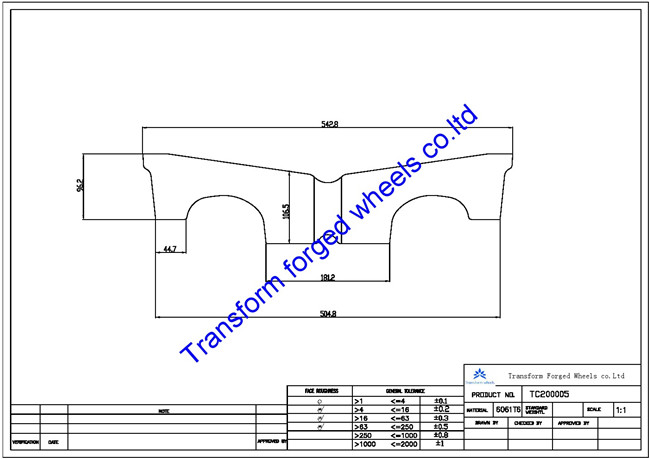 TC200005 20 inch forged center disk blanks