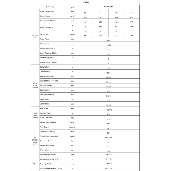 120Tons High Quality Chinese Manufacturer Four Column Vertical Injection Machine For Making Golf Ball
