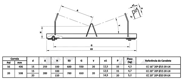 Roller Frame Harbor 1120mm 1180mm Conveyor Roller Frame