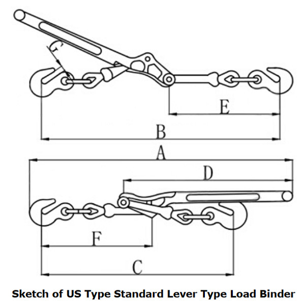 Lever Load Binder US Type Standard 2200lbs - 11000lbs Melleable Iron