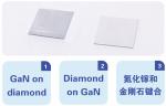On Diamond Gallium Nitride Wafer Epitaxial HEMT And Bonding