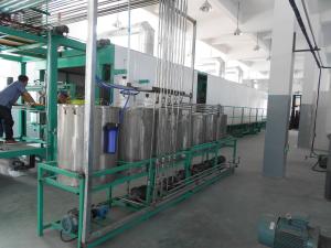 Wholesale Automatic Foam Box Making Production Line For Mattress DTPUF-75 from china suppliers
