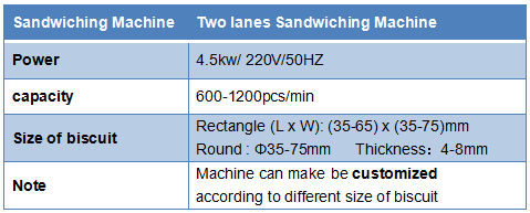 Two Lanes 3+2 Chocolate Sandwich Cream Biscuit Making Machine