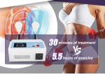 Portable EMS Tesla Sculpt Machine For Butt Lifting Muscle Building Body Reshape