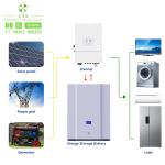 48v 200ah Powerwall Solar Battery 10kwh Power For Storage Battery