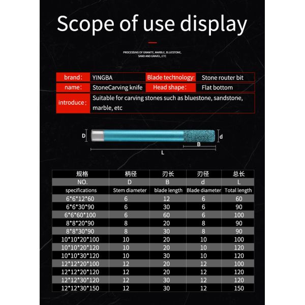 Brazed Granite Hole Cutting Bit 60Degrees 65 Degrees Diamond Drill Bits For Stone