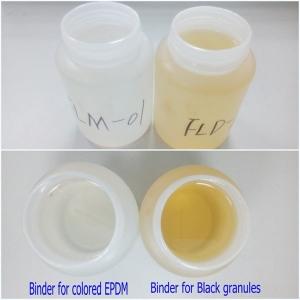 Wholesale MDI Aliphatic Polyurethane Binder For Rubber Granules MSDS Certification from china suppliers