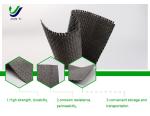Waterproof HDPE Geotechnical Fabric For Impervious And Sustainable Infrastructur