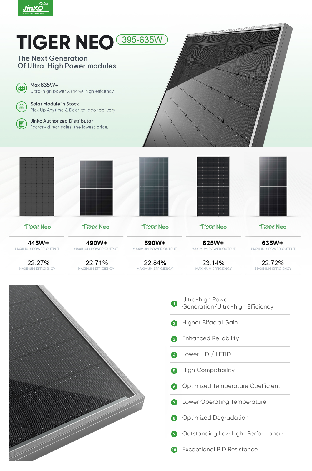 615W 620W 625W 630W 635W Jinko Original A Grade Bifacial Solar Panels for Commercial
