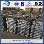 Railway Fish Plates, rail joint bars for joint rail fish plate in railway