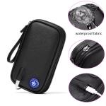 ISO9001 Anti Theft UV Light Sanitizer Bag 3mins UVC Disinfection Bag With USB