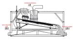 ≥15000GS Magnetic Field Intensity Wet Magnetic Separator for Manganese Sand