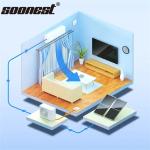 Split Style Solar Air Conditioner Price Solar Air Conditioner 12000 Btu 18000