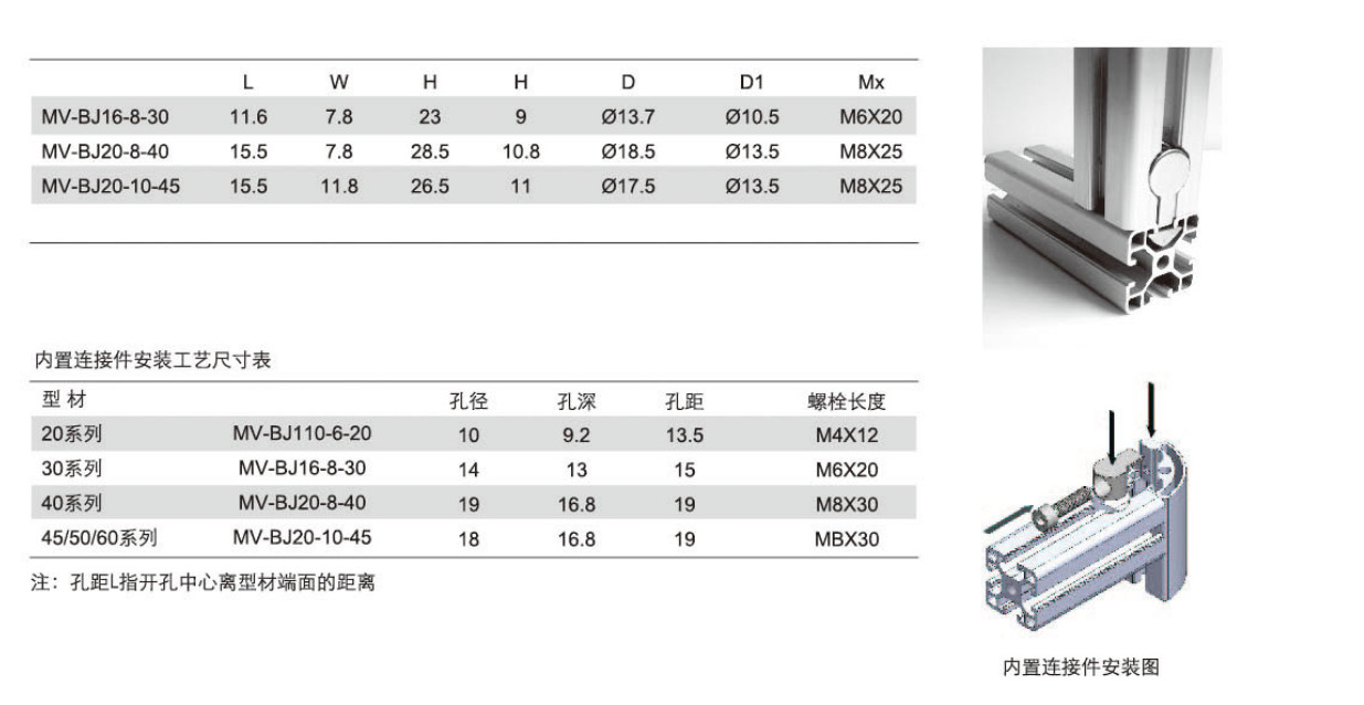 Nicket Steel Aluminium Profile Connectors for building