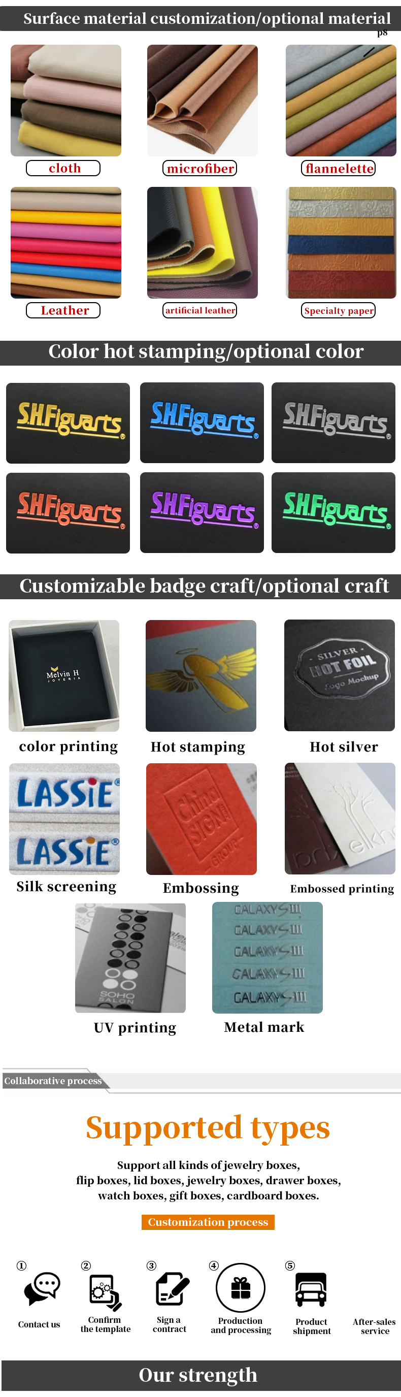 Customized PU Leather Necklace Box for Customized Luxury Jewelry Packaging
