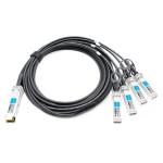 Extreme 10322 Compatible 5m (16ft) 40G QSFP+ to Four 10G SFP+ Copper Direct