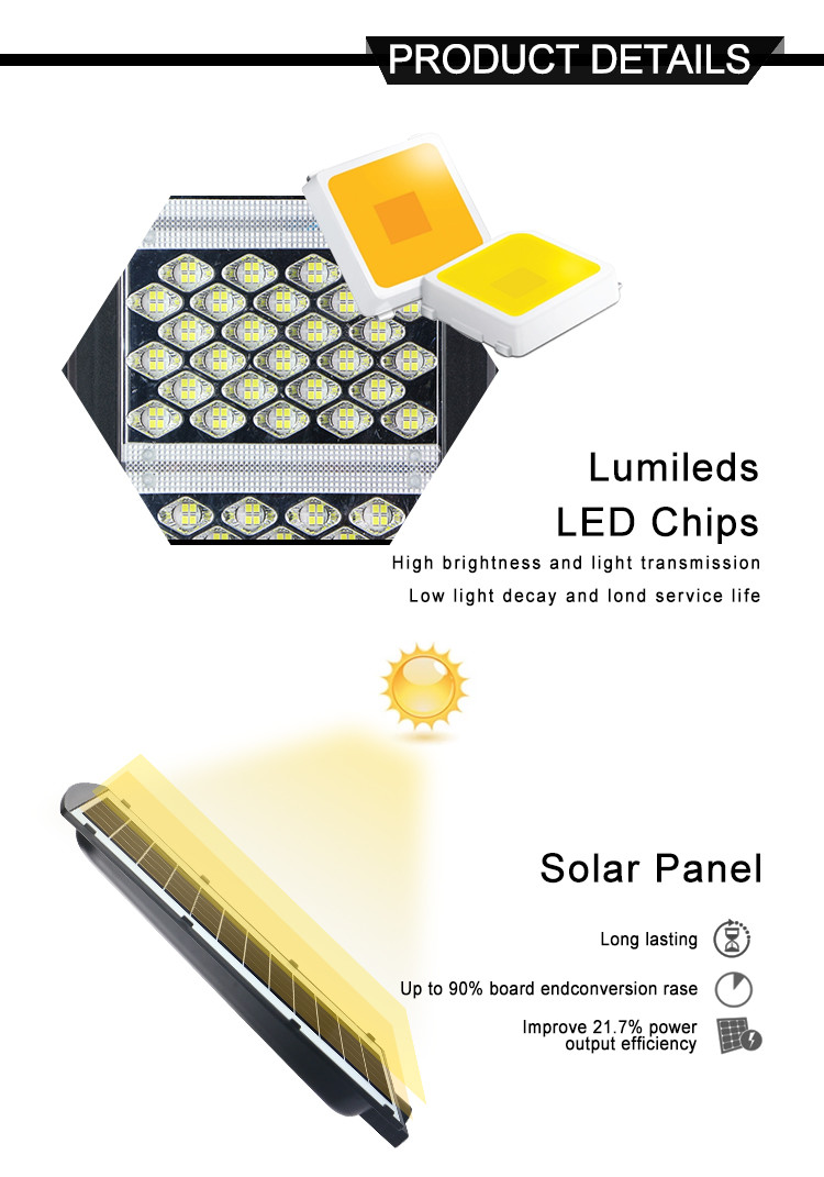 170lm/w High Lumen All In One Outdoor Solar Street Post Lights Ip65