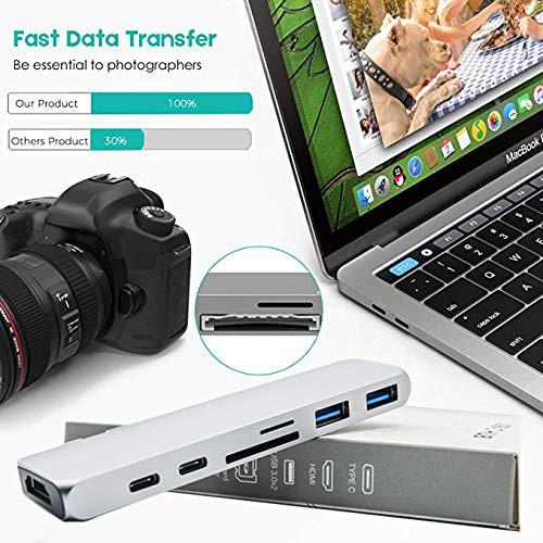Best Type-C Duo Adapter 50Gbps MacBook Pro 2018 2017 2016 13" 15",USB-C 100W