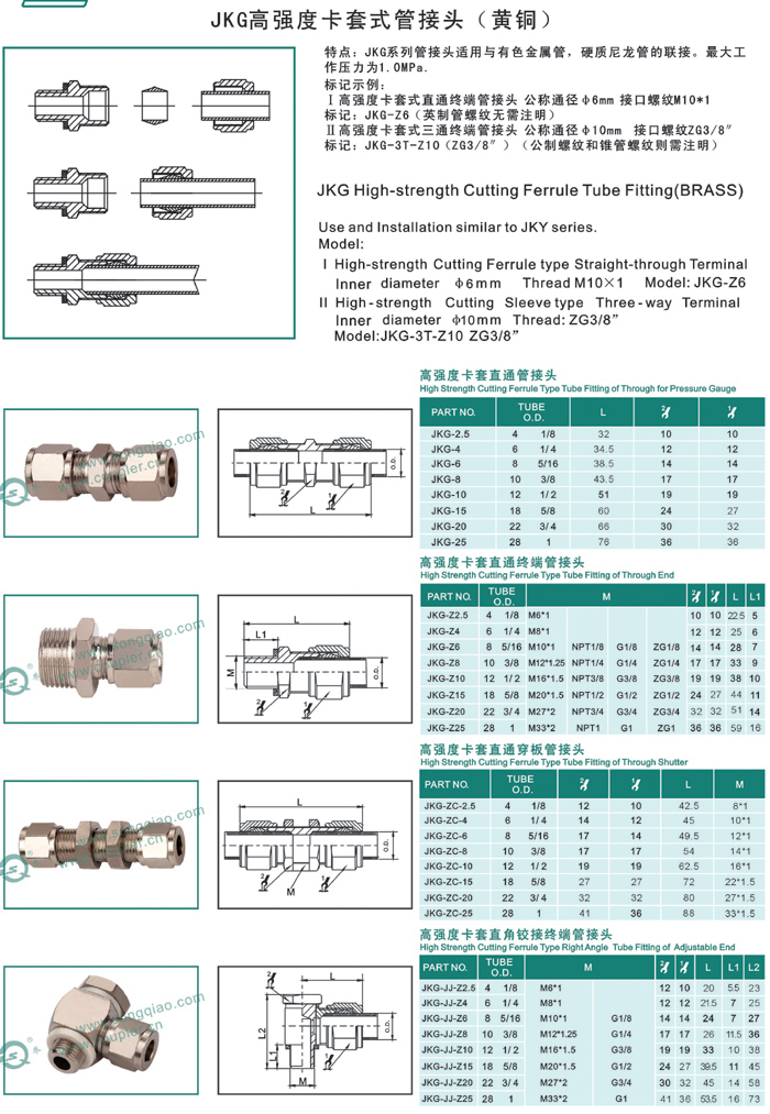 High Strength Metric Pneumatic Fittings Nickle Plated JKG Cutting Ferrule