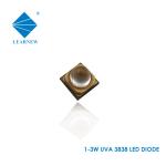 UV High Quality LED Light Chip 3w 5w 395nm 405nm With Quartz Lens