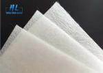 E Glass White Direct Roving Fiberglass Matting for Silane Based Resin Compatibil