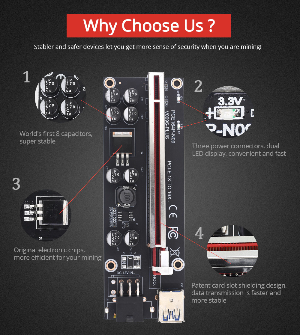 PCI Express 009S Plus Pcie Riser Cards 1x 16x USB3.0 Extension