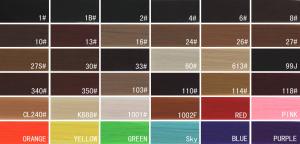 Wholesale Dark Brown Real Human Natural Hair Color Chart For Black Hair from china suppliers