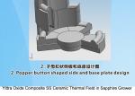 MgO Stabilized Insulation Tube , 4.8g/cm3 Density Zirconia Insulation Bricks