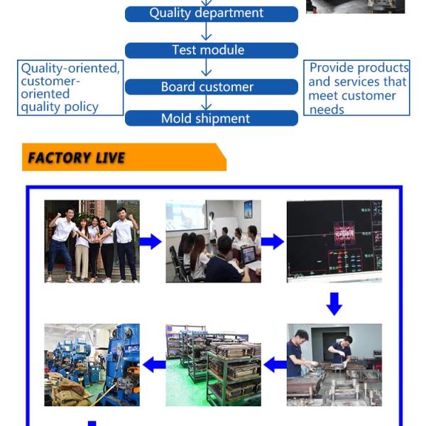 400A Energy Storage Connector Charging 500A Socket High Voltage Dc Input Battery Terminals