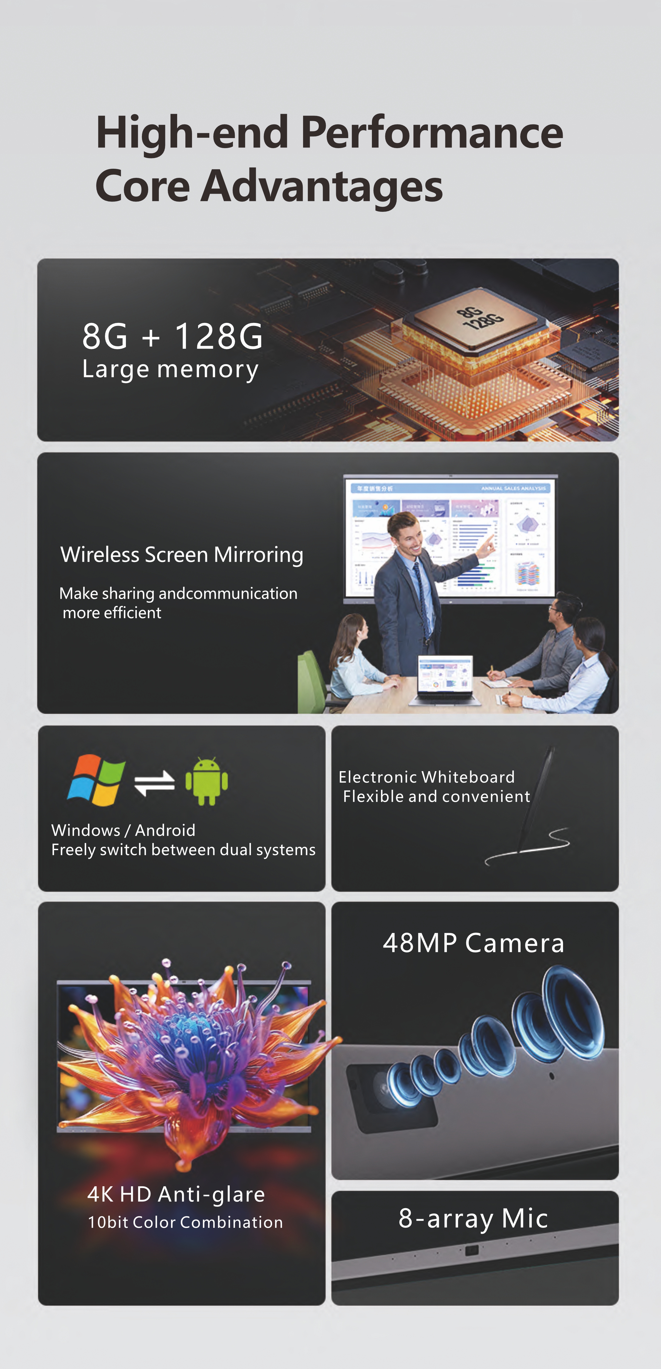 98 Inch Standard Interactive Board Infrared Touch Screen Interactive Whiteboard 4K Zero Bonding Smart