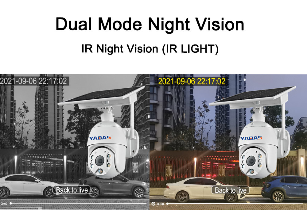 Wireless WiFi Home Security Camera 1080P