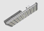 60°C High Temperature LED Lights / High Bay Flood Light for Foundries, Paper and