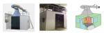 EN 13823 Construction Material Testing Apparatus Single Burning Item