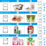 Automatic 5000g Premade Bag Packing Machine Pouch 380V