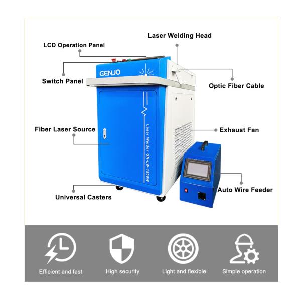 Automobile Manufacturing Handheld Metal Laser Welding Machine