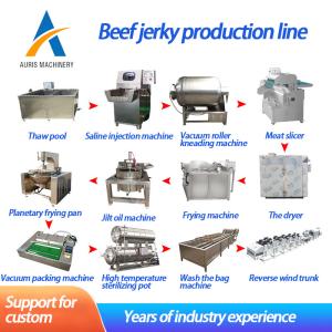 Wholesale Saline Injection Meat Processing Machines Drying Frying Beef Jerky Cutting Machine from china suppliers