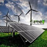 10KW Complete Wind Turbine Generator For Home