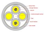 24 To 288 Cores Micro Optical Fiber Cable SM G657A LSZH For Data Center