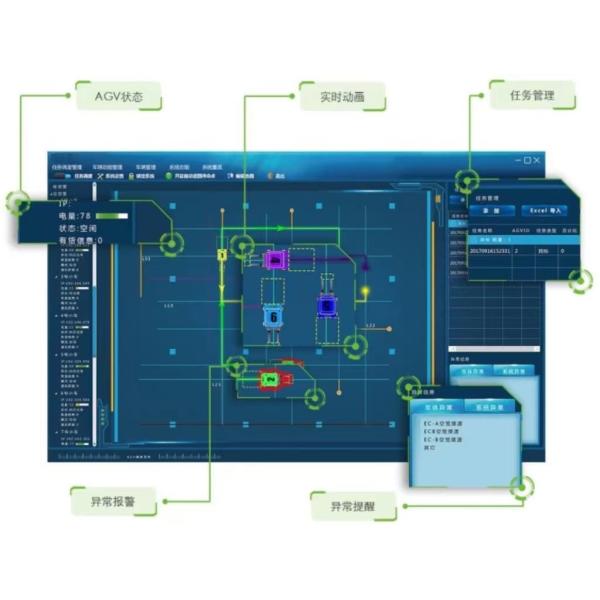 Wholesale WCS AGV Control System WMS Warehouse Inventory Management Software from china suppliers
