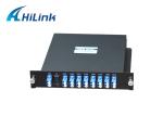 LGX Cassette Dual Fiber LC/UPC 1470nm-1610nm 8CH CWDM Mux Demux 2 Slots in 1U
