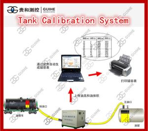 Wholesale Gas station ATGs high accuracy tank calibration auto tank gauge system machina from china suppliers