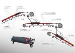 Exclusive Return Carrier Idler of Thermal Power Plant Intelligent Deviation