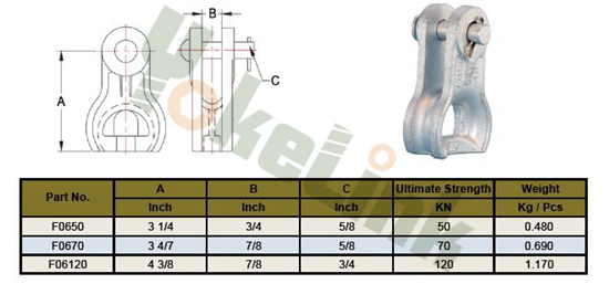 clevis/ thimble/cable clamp /electrical power fitting /pole line hardware