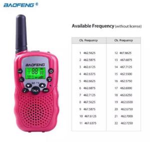 Wholesale T6 0.5w Mini Two Way Radio FRS PMR446 from china suppliers